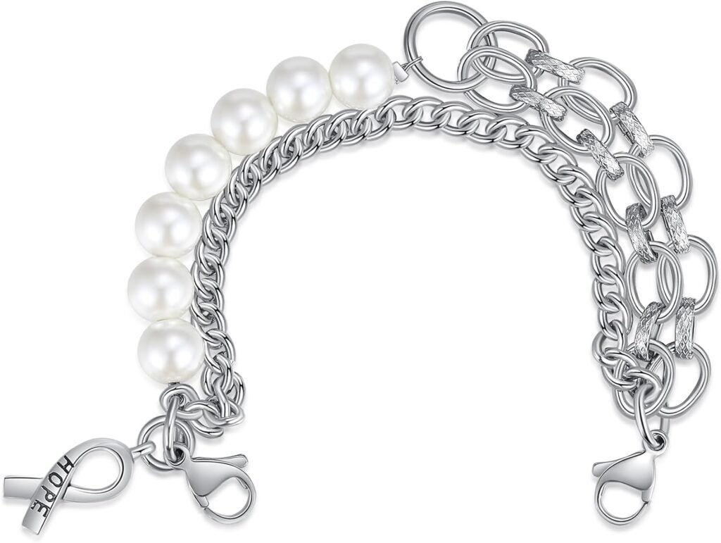 LinnaLove Stainless Steel Interchangeable Chain for Medical Alert Bracelets for Women and Men LinnaLove Stainless Steel Interchangeable Chain for Medical Alert Bracelets for Women and Men